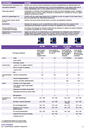 Alcatel-Lucent Enterprise / 300 IP DeskPhone avec combiné filaire
